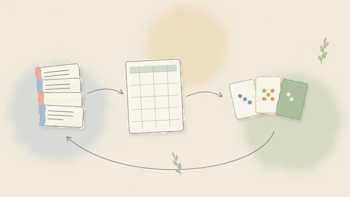 Watercolor ticket slips flowing into a spreadsheet, a fan of estimation cards, and back