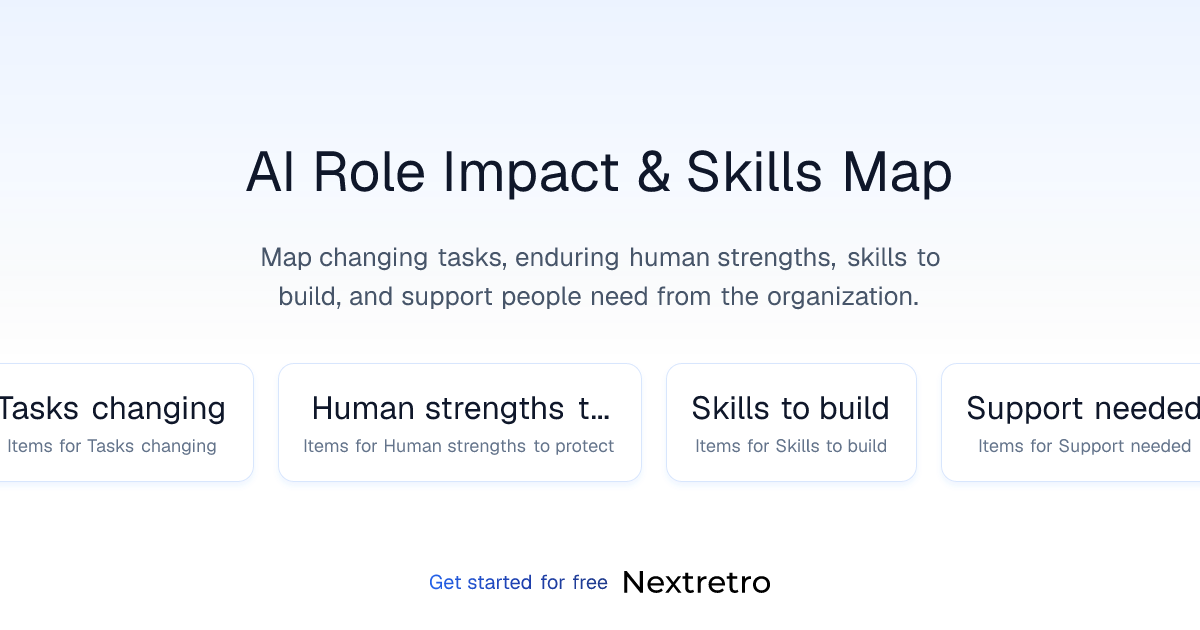 AI Role Impact & Skills Map