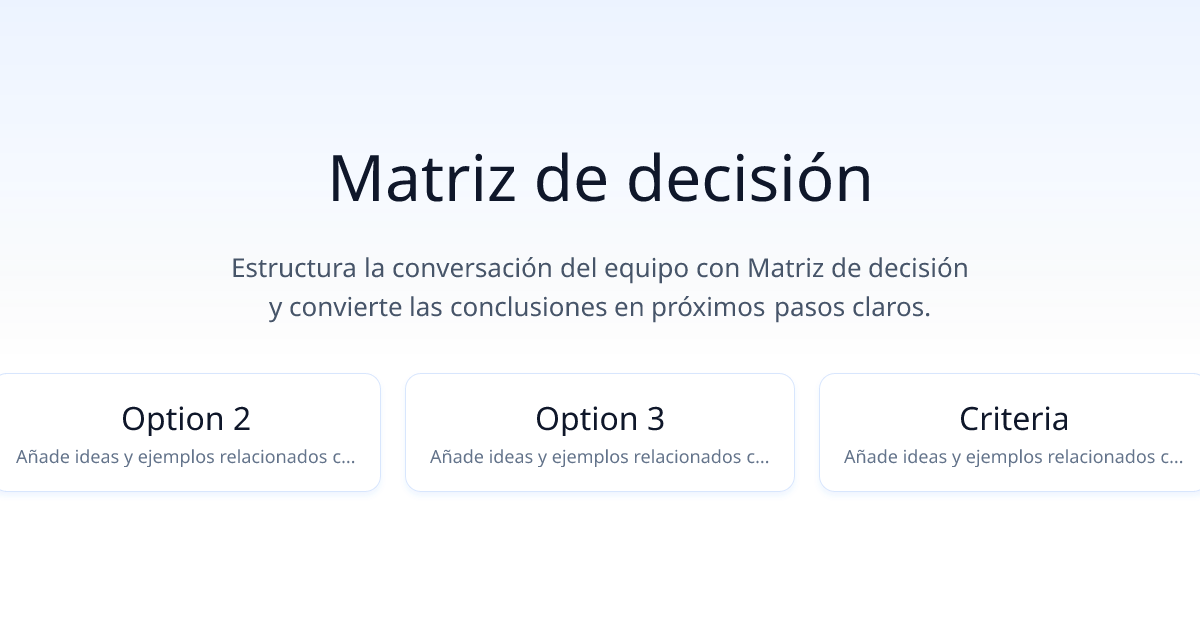 Matriz de decisión
