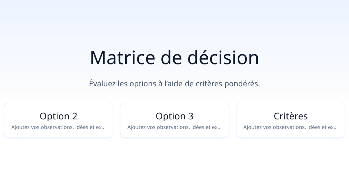 Matrice de décision
