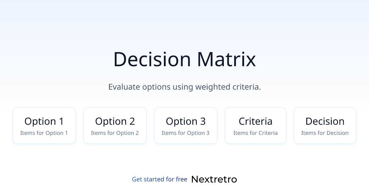 Decision Matrix