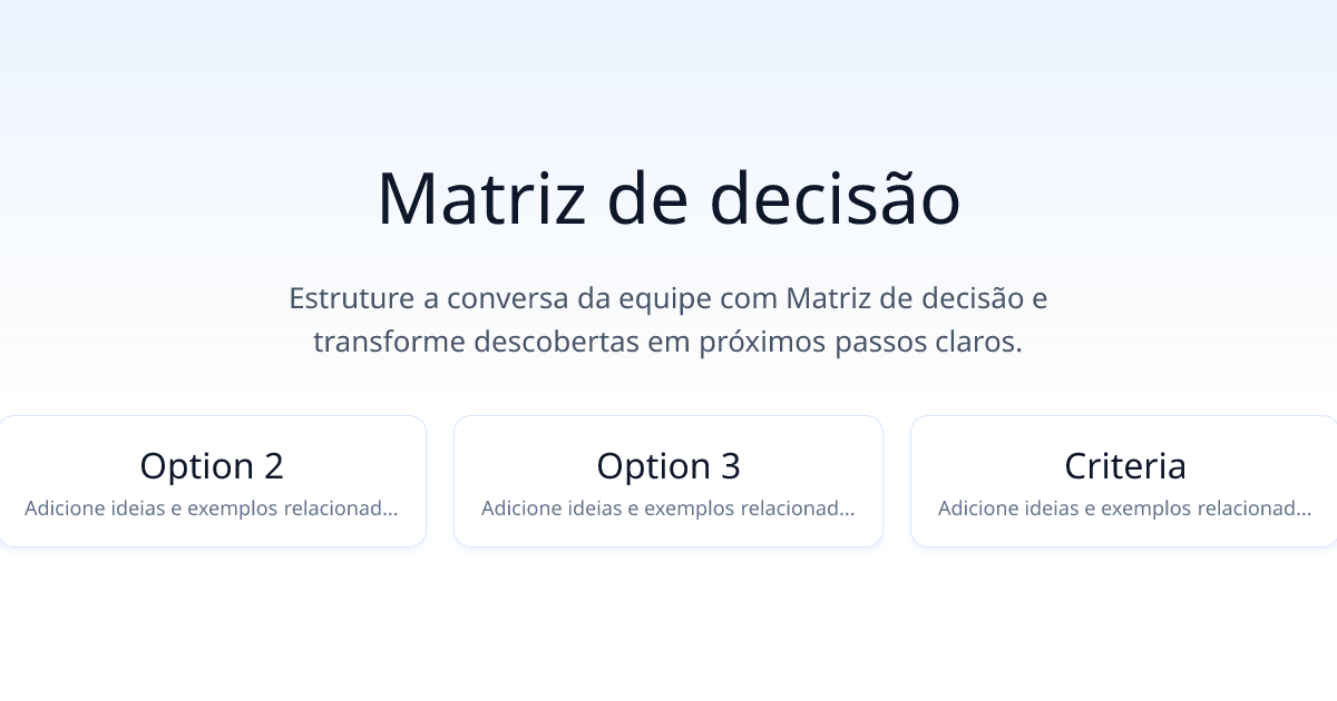 Matriz de decisão