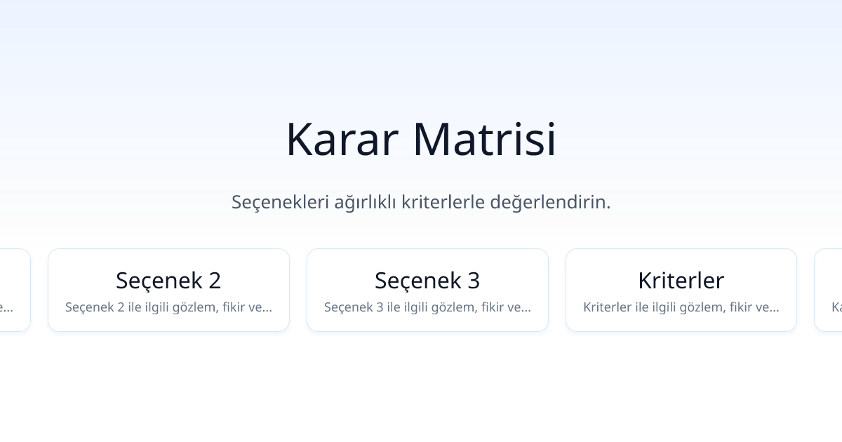 Karar Matrisi
