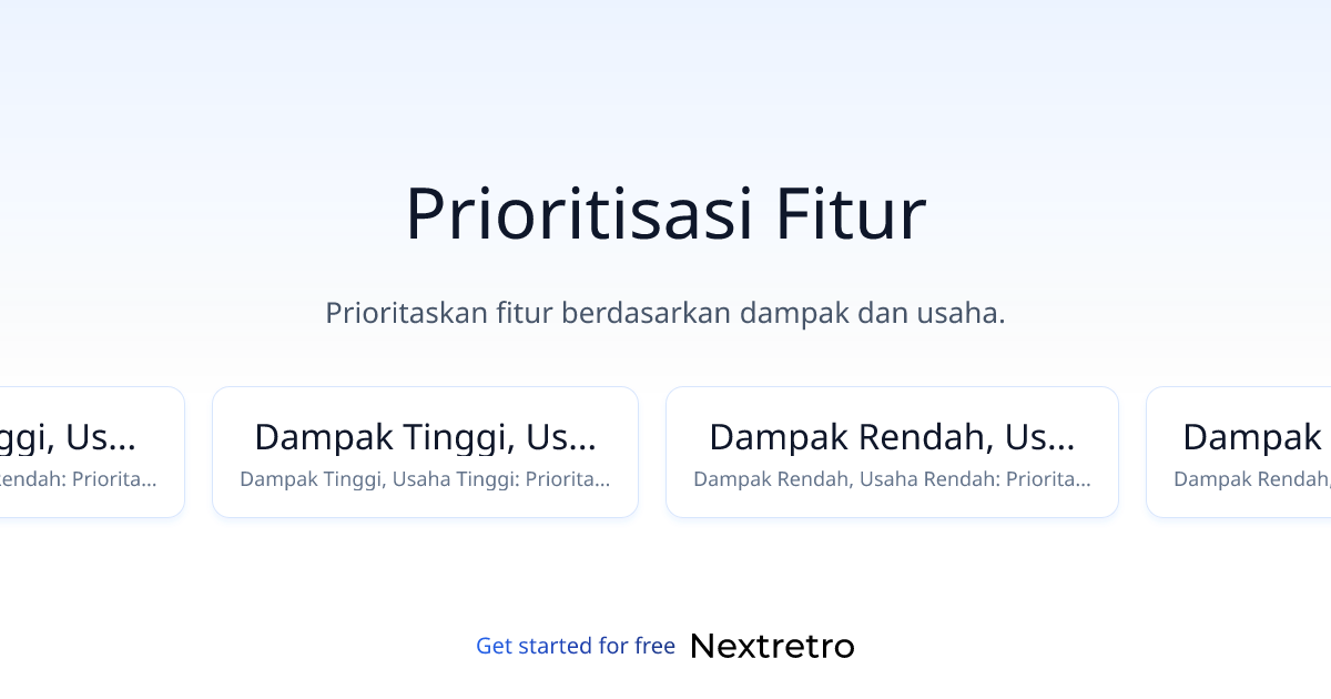 Prioritisasi Fitur