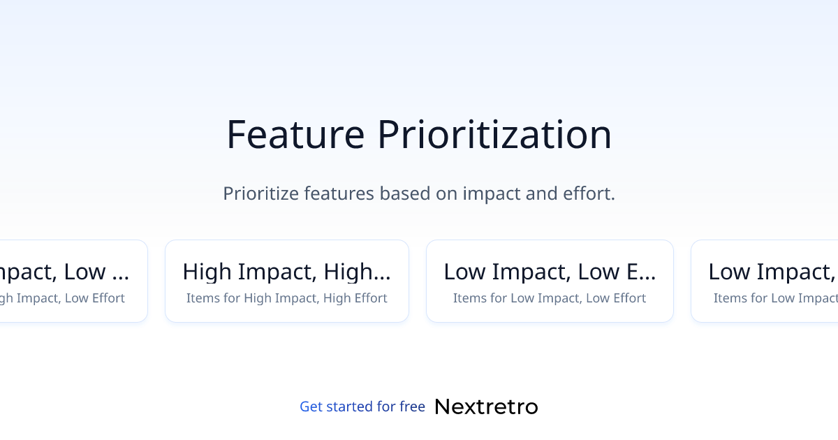 Feature Prioritization