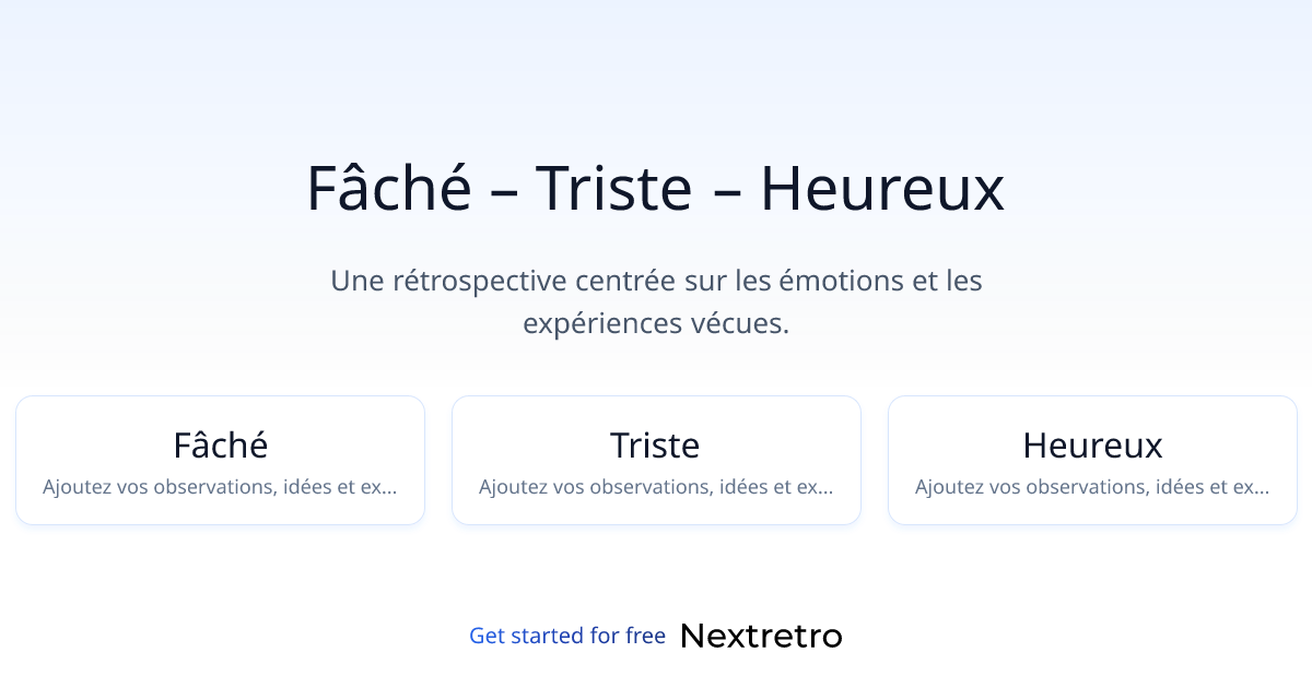 Fâché – Triste – Heureux