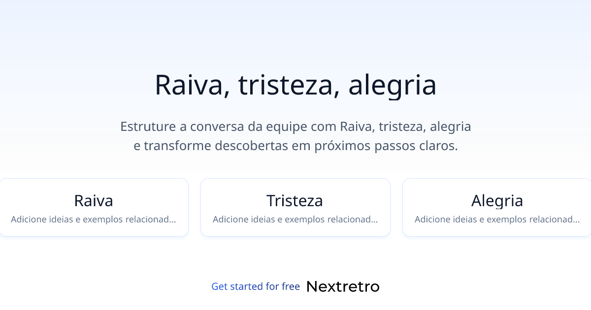 Raiva, tristeza, alegria