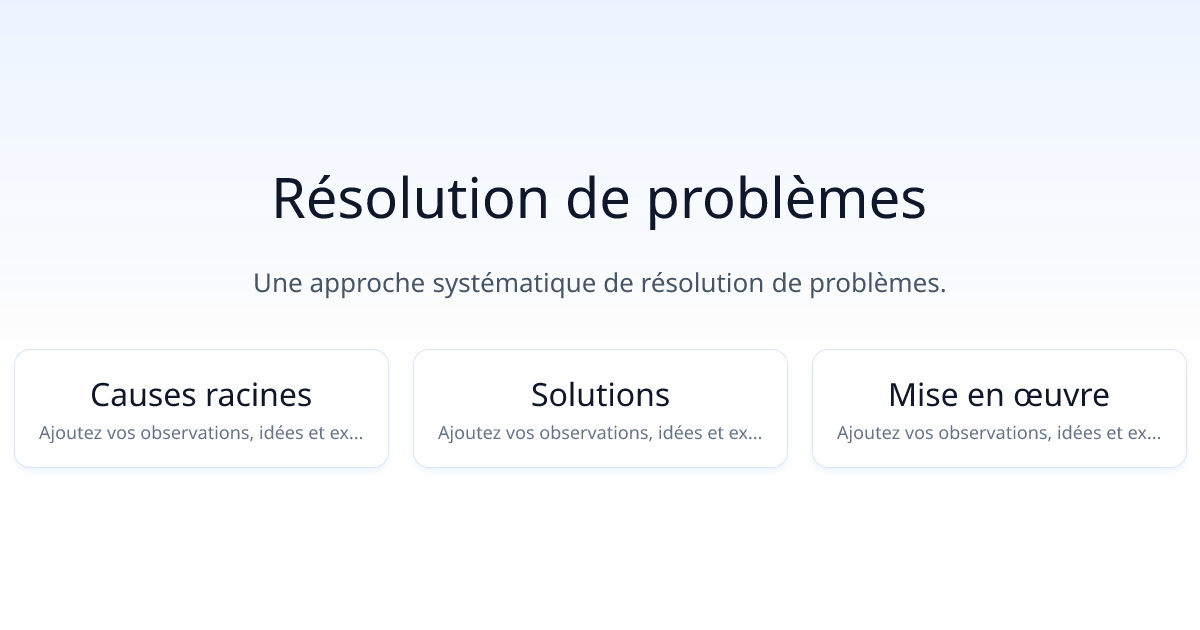 Résolution de problèmes