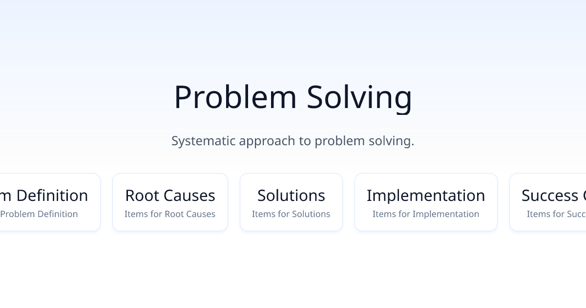Problem Solving