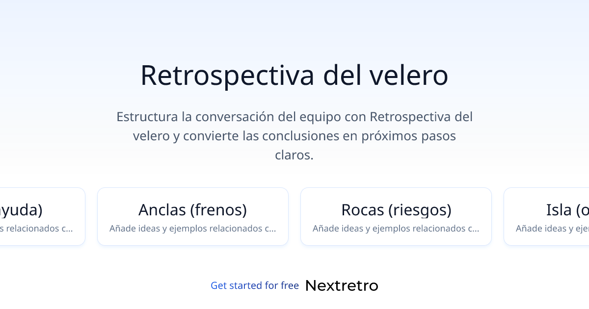 Retrospectiva del velero