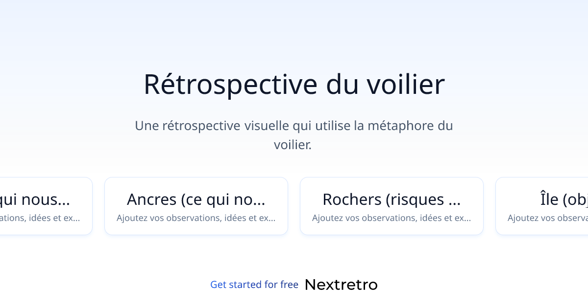 Rétrospective du voilier
