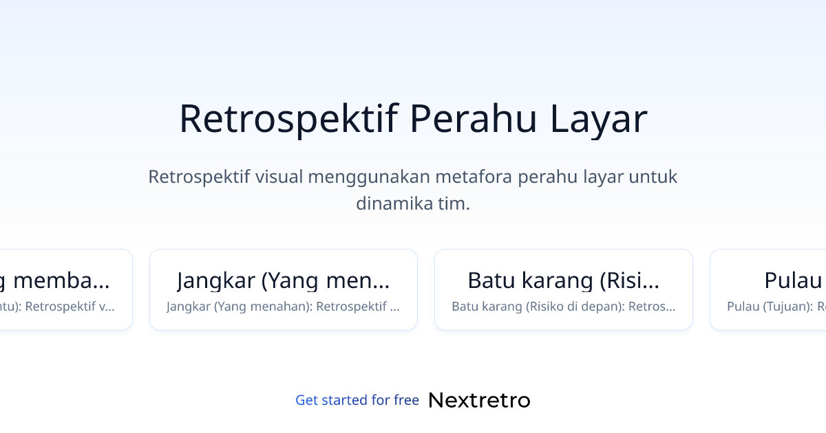 Retrospektif Perahu Layar