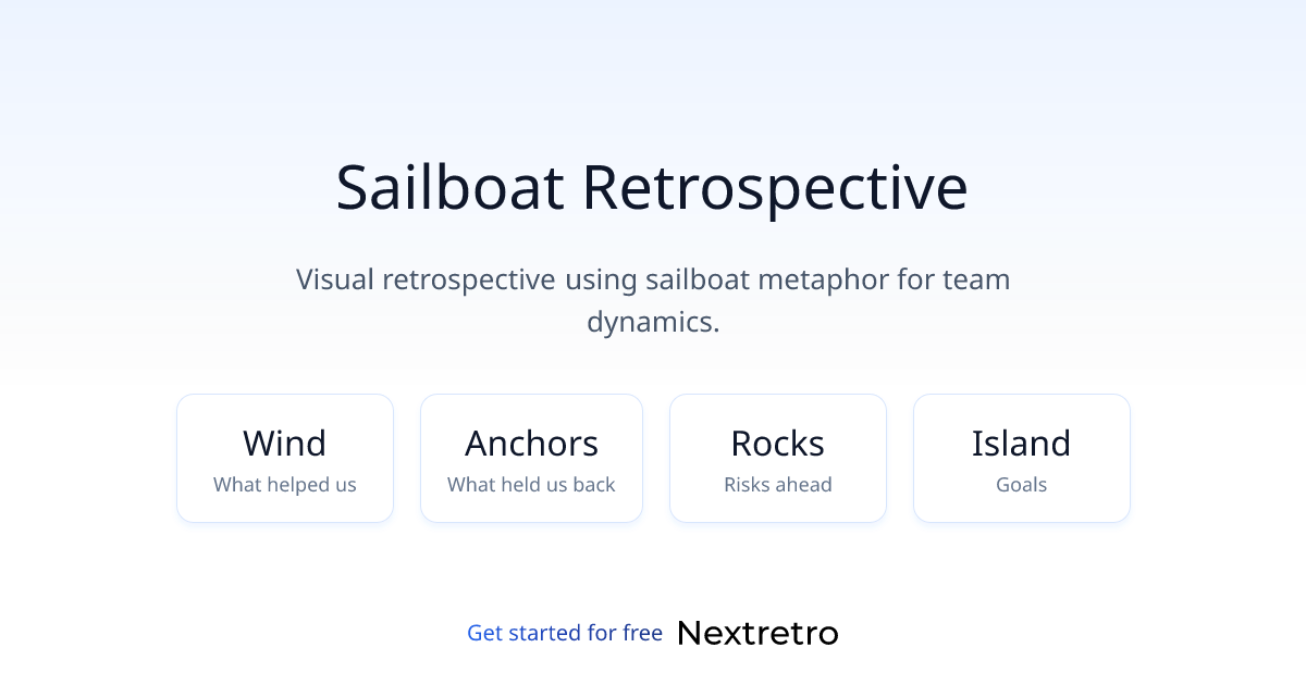 Sailboat Retrospective