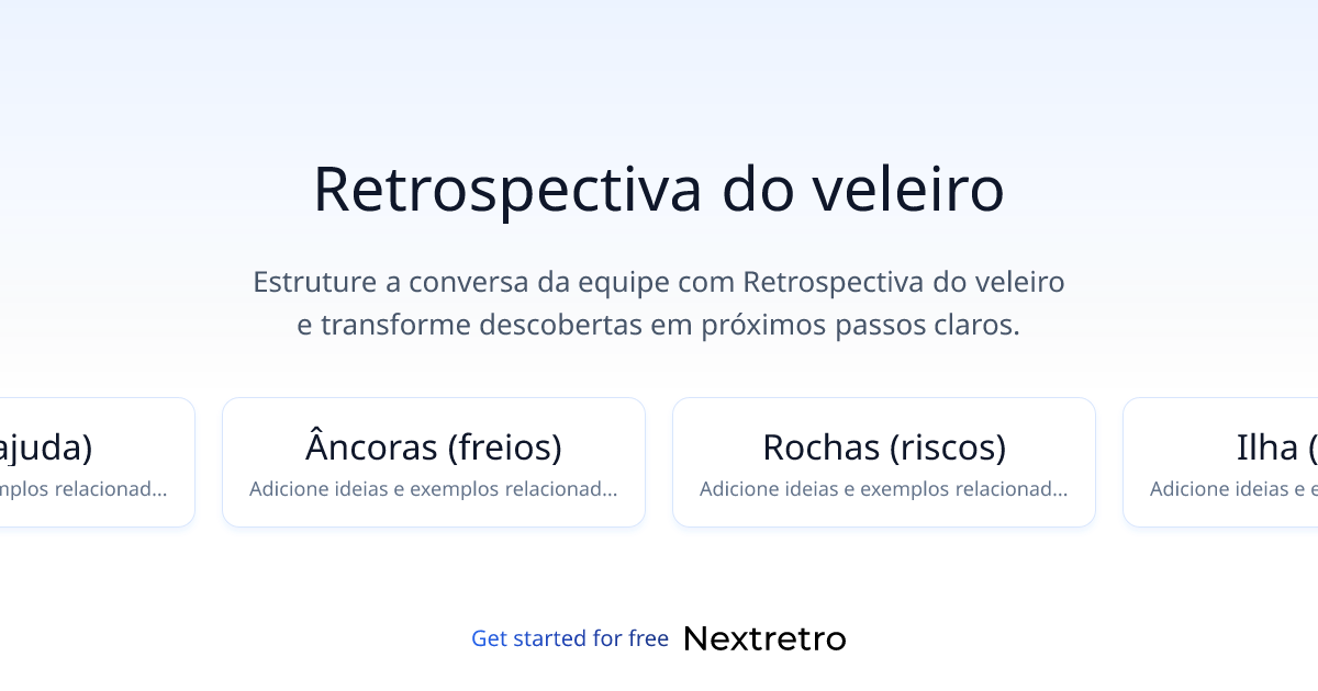 Retrospectiva do veleiro