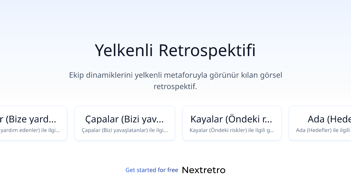 Yelkenli Retrospektifi