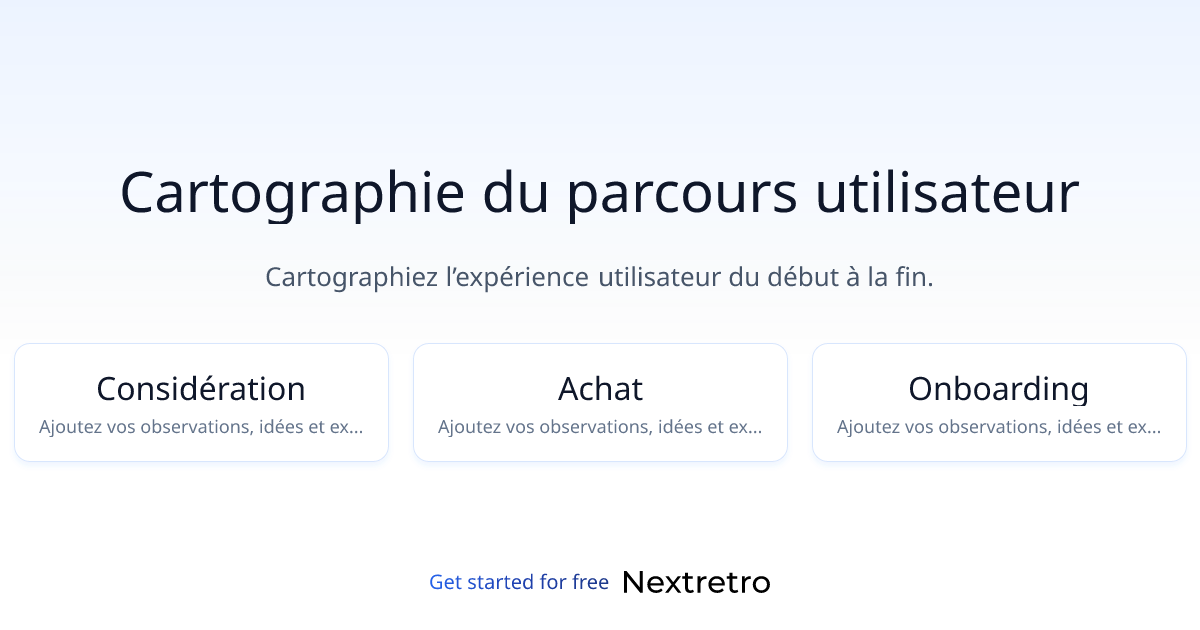 Cartographie du parcours utilisateur