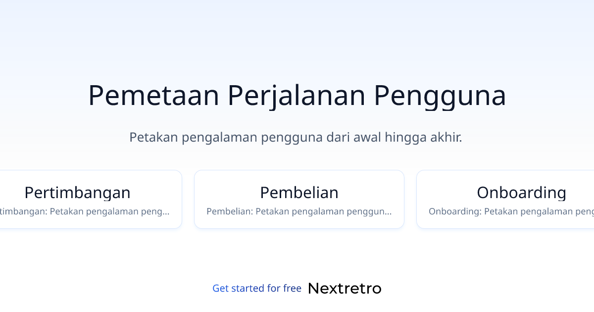 Pemetaan Perjalanan Pengguna
