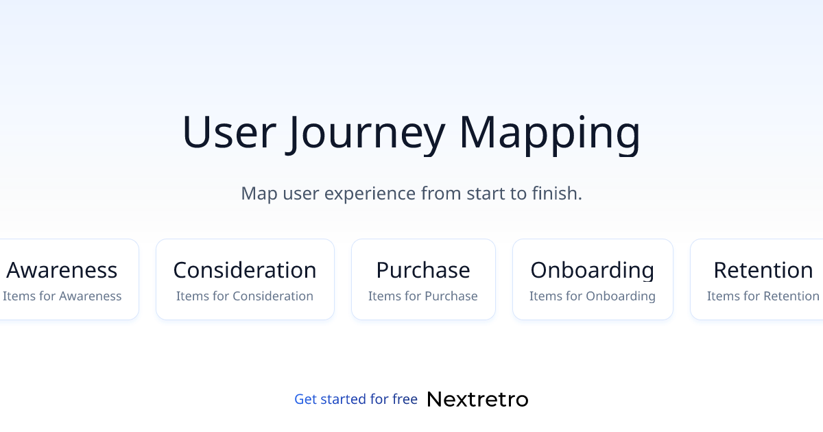 User Journey Mapping