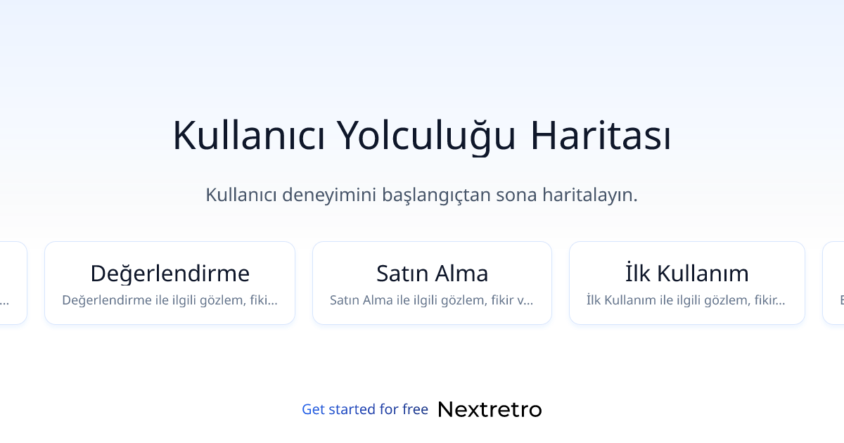 Kullanıcı Yolculuğu Haritası