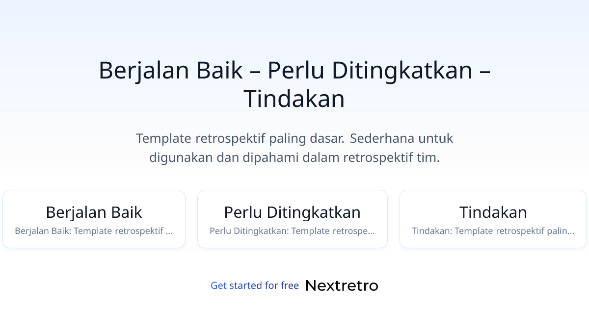 Berjalan Baik – Perlu Ditingkatkan – Tindakan