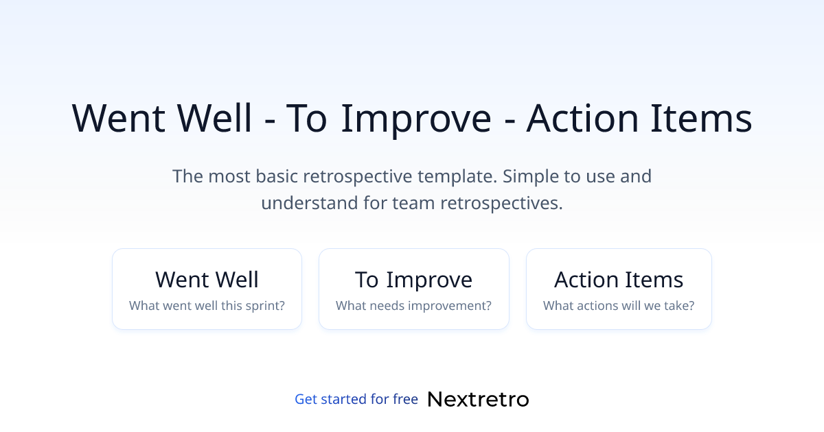 Went Well - To Improve - Action Items